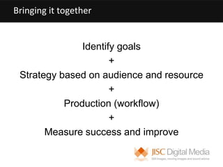 technical workflow    template developmentagree on software, tools and settingsproduce common content brandinggraphicsidentsconfigure and save templates
