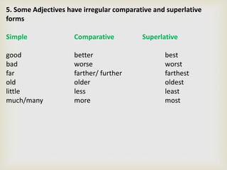 SPECIAL GRAMMAR | PPTX