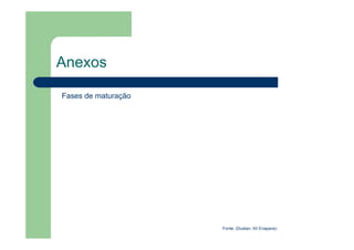 Anexos
Fases de maturação
Fonte: (Dustan, XII Enapave)
 