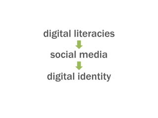 digital literacies
 social media

digital identity
 