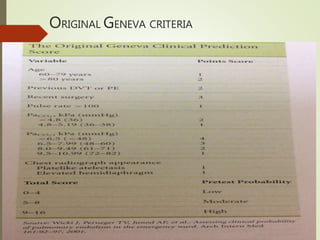 ORIGINAL GENEVA CRITERIA
 