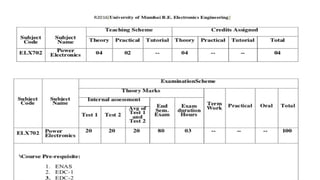 Commutation SCR- Power Electronics by Prof. Kavita Bani
 