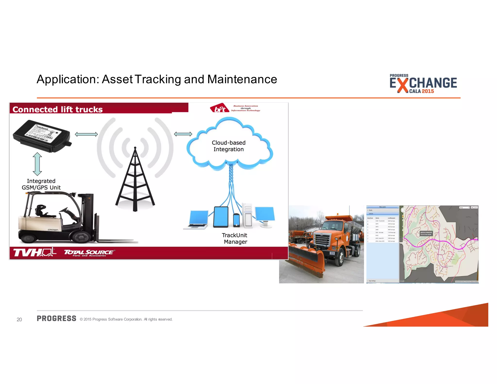 © 2015 Progress Software Corporation. All rights reserved.20
Application: AssetTracking and Maintenance
 