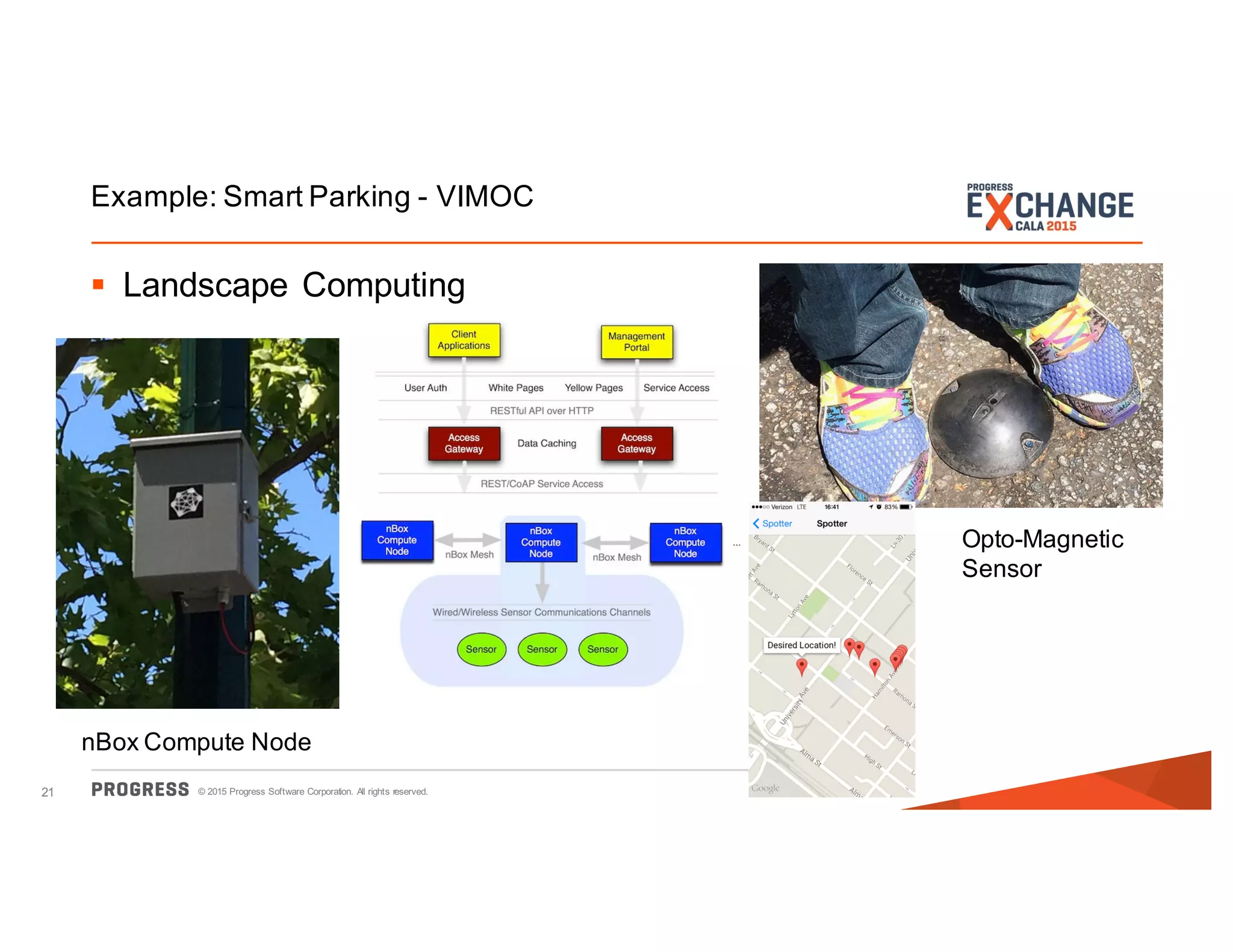 © 2015 Progress Software Corporation. All rights reserved.21
Example: Smart Parking - VIMOC
§ Landscape Computing
Opto-Magnetic
Sensor
nBox Compute Node
 
