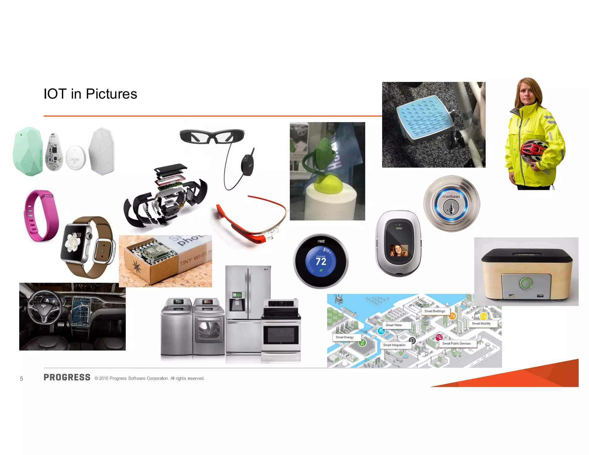 © 2015 Progress Software Corporation. All rights reserved.5
IOT in Pictures
 