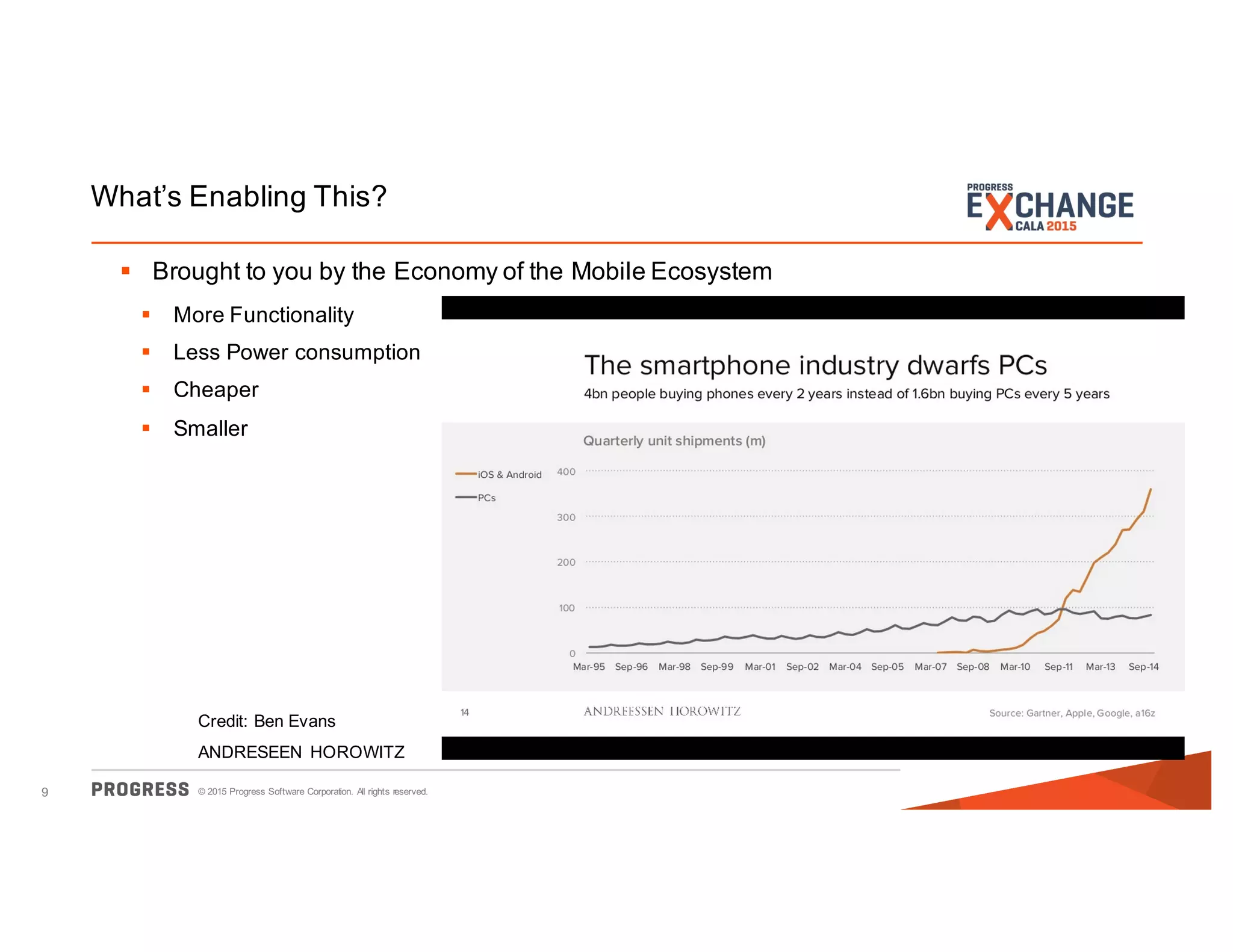 © 2015 Progress Software Corporation. All rights reserved.9
What’s Enabling This?
§ Brought to you by the Economy of the Mobile Ecosystem
§ More Functionality
§ Less Power consumption
§ Cheaper
§ Smaller
Credit: Ben Evans
ANDRESEEN HOROWITZ
 