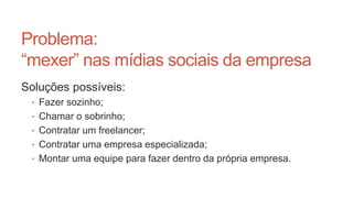 Problema:
“mexer” nas mídias sociais da empresa
Soluções possíveis:
• Fazer sozinho;
• Chamar o sobrinho;
• Contratar um freelancer;
• Contratar uma empresa especializada;
• Montar uma equipe para fazer dentro da própria empresa.
 