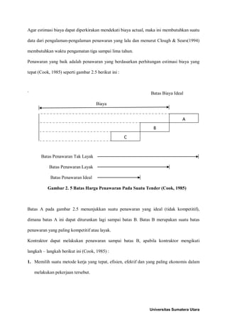 Agar estimasi biaya dapat diperkirakan mendekati biaya actual, maka ini membutuhkan suatu data dari pengalaman-pengalaman penawaran yang lalu dan menurut Clough & Sears(1994) membutuhkan waktu pengamatan tiga sampai lima tahun. 
Penawaran yang baik adalah penawaran yang berdasarkan perhitungan estimasi biaya yang tepat (Cook, 1985) seperti gambar 2.5 berikut ini : 
` Batas Biaya Ideal 
Biaya 
Batas Penawaran Tak Layak 
Batas Penawaran Layak 
Batas Penawaran Ideal 
Gambar 2. 5 Batas Harga Penawaran Pada Suatu Tender (Cook, 1985) 
Batas A pada gambar 2.5 menunjukkan suatu penawaran yang ideal (tidak kompetitif), dimana batas A ini dapat diturunkan lagi sampai batas B. Batas B merupakan suatu batas penawaran yang paling kompetitif atau layak. 
Kontraktor dapat melakukan penawaran sampai batas B, apabila kontraktor mengikuti langkah – langkah berikut ini (Cook, 1985) : 
1. Memilih suatu metode kerja yang tepat, efisien, efektif dan yang paling ekonomis dalam melakukan pekerjaan tersebut. 
B 
C 
A Universitas Sumatera Utara 
 