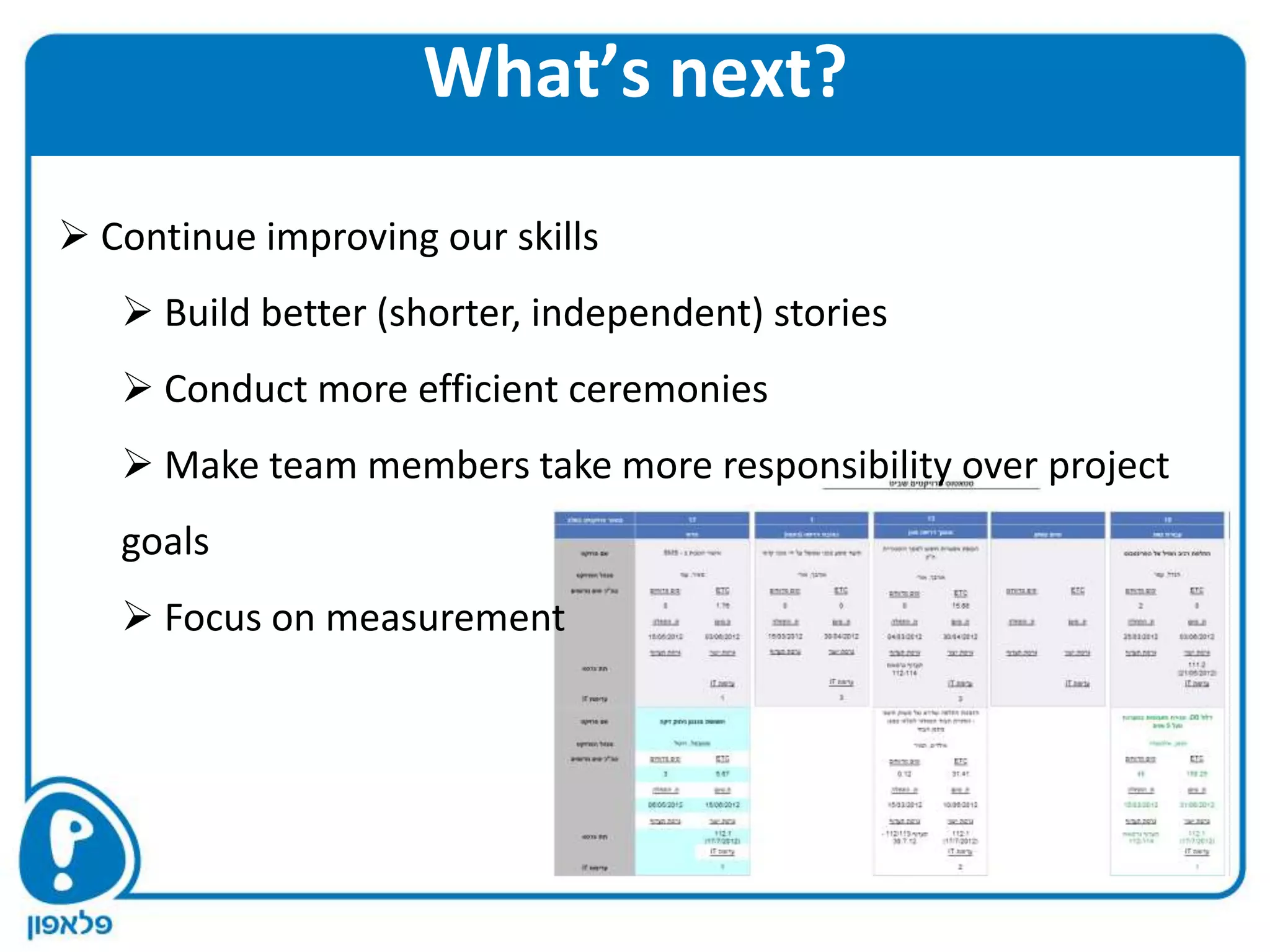 What’s next?
 Continue improving our skills
    Build better (shorter, independent) stories
    Conduct more efficient ceremonies
    Make team members take more responsibility over project
   goals
    Focus on measurement
 