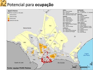 Potencial para ocupação
Fonte: equipe PLHIS Pelotas
 