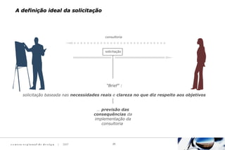 c e n t ro re g i o n a l d e d e s i g n | 2007 25
A definição ideal da solicitaçãoA definição ideal da solicitação
consultoria
solicitação
“Brief” :
solicitação baseada nas necessidades reais e clareza no que diz respeito aos objetivos
… previsão das
consequências da
implementação da
consultoria
 