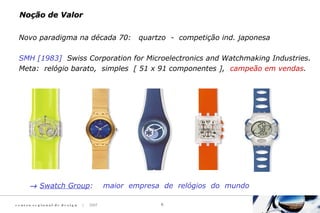 c e n t ro re g i o n a l d e d e s i g n | 2007
Novo paradigma na década 70: quartzo - competição ind. japonesa
SMH [1983] Swiss Corporation for Microelectronics and Watchmaking Industries.
Meta: relógio barato, simples [ 51 x 91 componentes ], campeão em vendas.
→ Swatch Group: maior empresa de relógios do mundo
Noção de ValorNoção de Valor
6
 