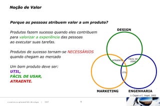 c e n t ro re g i o n a l d e d e s i g n | 2007
Porque as pessoas atribuem valor a um produto?
Produtos fazem sucesso quando eles contribuem
para valorizar a experiência das pessoas
ao executar suas tarefas.
Produtos de sucesso tornam-se NECESSÁRIOS
quando chegam ao mercado
Um bom produto deve ser:
UTIL,
FÁCIL DE USAR,
ATRAENTE.
Noção de ValorNoção de Valor
DESIGN
ENGENHARIAMARKETING
ATRAENTE
FÁCIL DE
USAR
ÚTIL
J. Cagan e C. Vogel, 2002
8
 