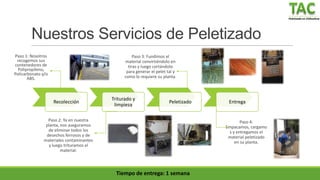 Peletizado en Chihuahua
Nuestros Servicios de Peletizado
Recolección
Triturado y
limpieza
Peletizado Entrega
Paso 1: Nosotros
recogemos sus
contenedores de
Polipropileno,
Policarbonato y/o
ABS.
Paso 2: Ya en nuestra
planta, nos aseguramos
de eliminar todos los
desechos ferrosos y de
materiales contaminantes
y luego trituramos el
material.
Paso 3: Fundimos el
material convirtiéndolo en
tiras y luego cortándolo
para generar el pelet tal y
como lo requiere su planta.
Paso 4:
Empacamos, cargamo
s y entregamos el
material peletizado
en su planta.
Tiempo de entrega: 1 semana
 