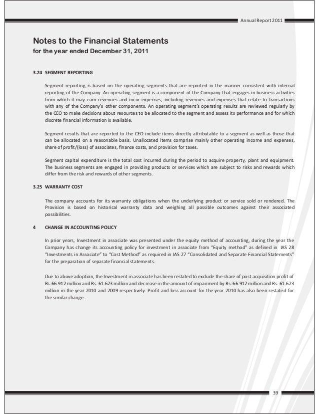 finance cost in profit and loss account