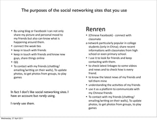 •! MC*$0&%8*A2"8*"-*V'!)A""1*9*!'%*%"(*"%2C*
07'-)*#C*,&!($-)*'%3*,)-0"%'2*#""3*("*
#C*4-&)%30*A$(*'20"*!'%*1%"@*@7'(*&0*
7',,)%&%8*'-"$%3*(7)#>
•! !"%%)!(*(7)*@)'1*6)0
•! 1)),*&%*("$!7*@&(7*4-&)%30
•! 1)),*&%*("$!7*@&(7*4-&)%30*'%3*1%"@*%)@*
8$C0.*07'-)*(7&%80*"%2&%)
•! UU
•! <"*!"%('!(*@&(7*#C*4-&)%30*R!7'K%8G
)#'&2&%8G@-&6%8*"%*(7)&-*@'220S.*<"*$,3'()*
,7"("0.*("*8)(*,7"("0*4-"#*8-"$,0.*("*,2'C*
8'#)0
The purposes of the social networking sites that you use
In fact I don't like social networking sites. I
have an account but rarely using.
I rarely use them.
X)%-)%
•! R57&%)0)*V'!)A""1S*?*!"%%)!(*@&(7*
!2'00#'()
'*%)(@"-1*,'-6!$2'-2C*,",$2'-*&%*!"22)8)*
0($3)%(0*R"%2C*&%*57&%'SY*07'-)*-)!)%(*
&%4"-#'6"%0*@&(7*!2'00#'()0*4-"#*7&87*
0!7""2*"-*)/)%*,-&#'-C*0!7""2>
•! 9*$0)*&(*("*2""1*4"-*4-&)%30*'%3*1)),*
!"%('!6%8*@&(7*(7)#>
•! ("*!7)!1*2'()0(*2&%1'8)0*("*0"#)*/&3)"0*
'%3*%)@0*'%3*("*!7)!1*7"@*&0*)/)-C*
4-&)%3>
•! ("*1%"@*(7)*2'()0(*%)@0*"4*#C*4-&)%30*'%3*
()22*(7)#*#&%)
•! $%3)-0('%3&%8*(7)*'!6/&6)0*"4*#C*4-&)%30
•! $0)*&(*'0*'*,2']"-#*("*!"##$%&!'()*@&(7*
#C*57&%)0)*4-&)%30
•! <"*!"%('!(*@&(7*#C*4-&)%30*R!7'K%8G
)#'&2&%8G@-&6%8*"%*(7)&-*@'220S.*<"*$,3'()*
,7"("0.*("*8)(*,7"("0*4-"#*8-"$,0.*("*,2'C*
8'#)0
Wednesday, 27 April 2011
 