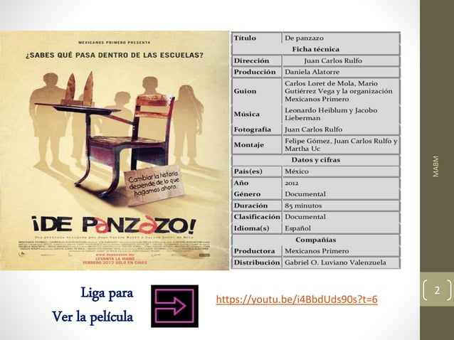 Pelicula de panzazo