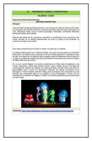 IV. REFERENTES TEÓRICO - CONCEPTUALES
PALABRAS CLAVES
Emociones,Pelicula,Sentimientos,
SÍNTESIS CONCEPTUAL
Sinopsis
¿De qué trata? la película Intensamente es una cinta que nos lleva al interior de la mente,
a una especie de comando central en el que las emociones que nos hacen reaccionar a la
vida, interactúan todas como si fueran personajes individuales controlando diferentes
facetas de nuestra personalidad.
Además del trabajo de las emociones controlando y coordinando cómo reaccionar a las
cosas, también en la película Intensamente se echa un vistazo a los recuerdos, la
memoria, las ideas y los sueños.
Pero sigo sin decirte de que se trata, lo siento, me perdí por un instante.
La película Intensamente es la historia de Riley, una joven niña que está en su transición
de la niñez a la adolescencia y mientras se da ese cambio personal, su vida tiene un giro
de 360° al mudarse de un pequeño pero acogedor pueblo de Minnesota a San Francisco;
un lugar muy diferente, extraño que hace que todas las emociones que viven en el interior
de Riley estén fuera de control.
Es en eso cuando Alegría, la emoción predominante en Riley trata de adaptarse a las
nuevas situaciones cuando algo extraño sucede y ella y Tristeza termina muy lejos del
cuartel general, tratando de regresar a la cabeza de Riley mientras todo lo que hacía su
personalidad, poco a poco se desmorona. Mientras las demás emociones Furia,
Desagrado y Temor intentan controlar a Riley, pero te imaginas como sería tratar con una
persona que únicamente tiene en su cabeza a Furia, Desagrado y Temor; eso se
convierte en un desastre sin Alegría y Tristeza, los dos polos opuestas que necesitas para
ser funcionales.
SINOPSIS:https://www.elblogdeyes.com/resena-de-la-pelicula-intensamente/
 