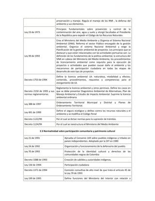 Pelicula la corporacion