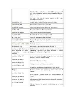 Pelicula la corporacion