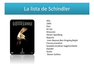 La lista de Schindler
Año
1993
País:
EE.UU
Dirección
Steven Spielberg
Reparto
Liam Neeson,Ben Kingsley,Ralph
Fiennes,Caroline
Goodall,Jonathan Sagall,Embeth
Davidtz
Guión
Steven Zaillian
 