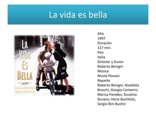 La vida es bella
Año
1997
Duración
117 min.
País
Italia
Director y Guion
Roberto Benigni
Música
Nicola Piovani
Reparto
Roberto Benigni, Nicoletta
Braschi, Giorgio Cantarini,
Marisa Paredes, Giustino
Durano, Horst Buchholz,
Sergio Bini Bustric
 