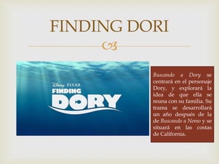 
FINDING DORI
Buscando a Dory se
centrará en el personaje
Dory, y explorará la
idea de que ella se
reuna con su familia. Su
trama se desarrollará
un año después de la
de Buscando a Nemo y se
situará en las costas
de California.
 