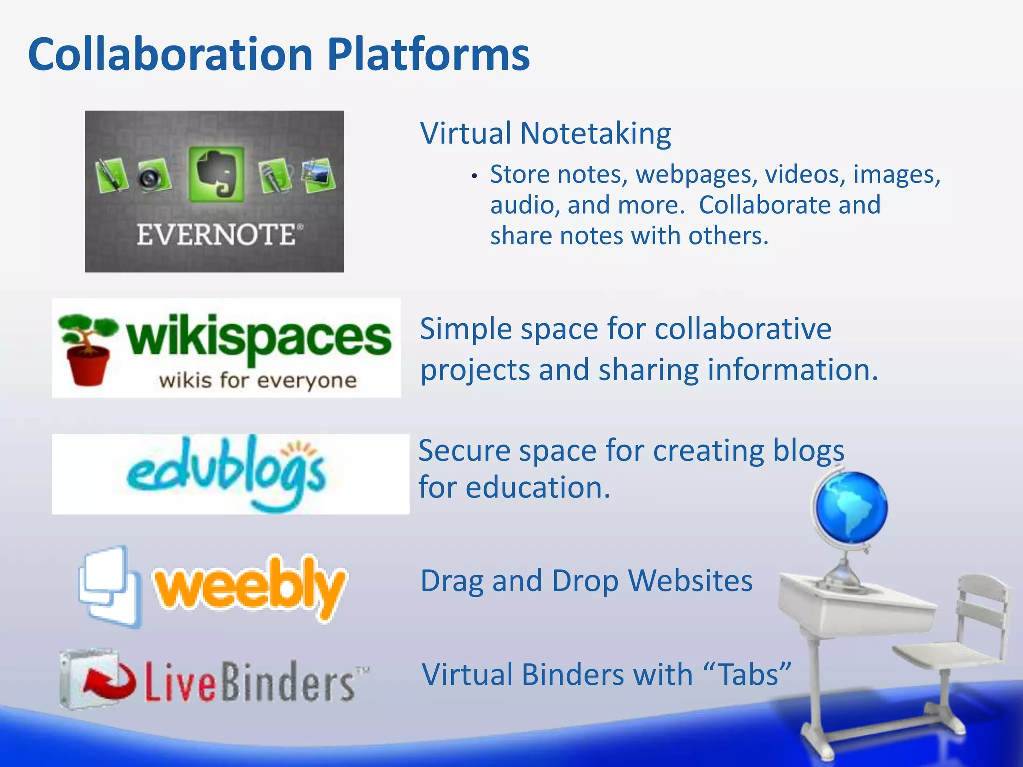 Collaboration Platforms
                 Virtual Notetaking
                    •   Store notes, webpages, videos, images,
                        audio, and more. Collaborate and
                        share notes with others.


                 Simple space for collaborative
                 projects and sharing information.

                 Secure space for creating blogs
                 for education.

                 Drag and Drop Websites

                 Virtual Binders with “Tabs”
 