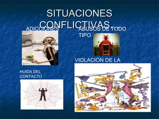 SSIITTUUAACCIIOONNEESS 
CCOONNFFLLIICCTTIIVVAASS…… ADICCIONES ABUSOS DE TODO 
TIPO 
VIOLACIÓN DE LA 
PRIVACIDAD 
HUIDA DEL 
CONTACTO 
INTERPERSONAL 
 