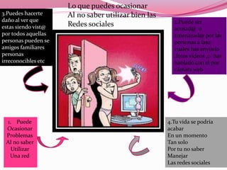 1. Puede
Ocasionar
Problemas
Al no saber
Utilizar
Una red
2.Puede ser
acusad@ o
amenazad@ por las
personas a lasa
cuales has enviado
,fotos videos ,o has
hablado con el por
cámara web
3.Puedes hacerte
daño al ver que
estas siendo vist@
por todos aquellas
personas pueden se
amigos familiares
personas
irreconocibles etc.
4.Tu vida se podría
acabar
En un momento
Tan solo
Por tu no saber
Manejar
Las redes sociales
Lo que puedes ocasionar
Al no saber utilizar bien las
Redes sociales
 
