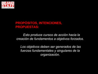 PROPÓSITOS, INTENCIONES,
PROPUESTAS:

    Esto produce cursos de acción hacia la
creación de fundamentos a objetivos forzados.

  Los objetivos deben ser generados de las
  fuerzas fundamentales y singulares de la
                organización.
 