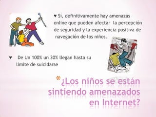 *                    ♥ Sí, definitivamente hay amenazas
*                    online que pueden afectar la percepción
*                    de seguridad y la experiencia positiva de
*                     navegación de los niños.



♥    De Un 100% un 30% llegan hasta su
    limite de suicidarse


                     *¿Los niños se están
                  sintiendo amenazados
                            en Internet?
 