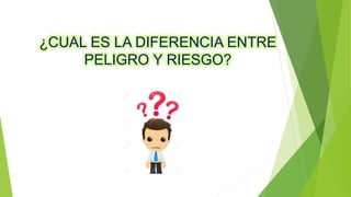 ¿CUAL ES LA DIFERENCIA ENTRE
PELIGRO Y RIESGO?
 