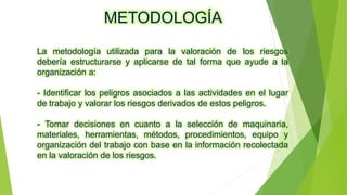METODOLOGÍA
La metodología utilizada para la valoración de los riesgos
debería estructurarse y aplicarse de tal forma que ayude a la
organización a:
- Identificar los peligros asociados a las actividades en el lugar
de trabajo y valorar los riesgos derivados de estos peligros.
- Tomar decisiones en cuanto a la selección de maquinaria,
materiales, herramientas, métodos, procedimientos, equipo y
organización del trabajo con base en la información recolectada
en la valoración de los riesgos.
 