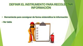 DEFINIR EL INSTRUMENTO PARA RECOLECTAR
INFORMACIÓN
• Herramienta para consignar de forma sistemática la información
- Ver tabla
 