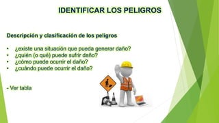 IDENTIFICAR LOS PELIGROS
Descripción y clasificación de los peligros
• ¿existe una situación que pueda generar daño?
• ¿quién (o qué) puede sufrir daño?
• ¿cómo puede ocurrir el daño?
• ¿cuándo puede ocurrir el daño?
- Ver tabla
 