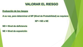 VALORAR EL RIESGO
Evaluación de los riesgos
A su vez, para determinar el NP (Nivel de Probabilidad) se requiere:
NP = ND x NE
ND = Nivel de deficiencia
NE = Nivel de exposición
 