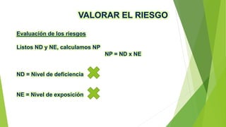 VALORAR EL RIESGO
Evaluación de los riesgos
Listos ND y NE, calculamos NP
NP = ND x NE
ND = Nivel de deficiencia
NE = Nivel de exposición
 