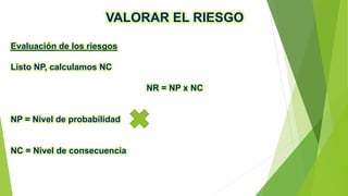 VALORAR EL RIESGO
Evaluación de los riesgos
Listo NP, calculamos NC
NR = NP x NC
NP = Nivel de probabilidad
NC = Nivel de consecuencia
 
