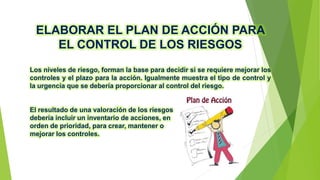 ELABORAR EL PLAN DE ACCIÓN PARA
EL CONTROL DE LOS RIESGOS
Los niveles de riesgo, forman la base para decidir si se requiere mejorar los
controles y el plazo para la acción. Igualmente muestra el tipo de control y
la urgencia que se debería proporcionar al control del riesgo.
El resultado de una valoración de los riesgos
debería incluir un inventario de acciones, en
orden de prioridad, para crear, mantener o
mejorar los controles.
 
