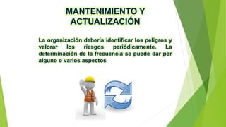 MANTENIMIENTO Y
ACTUALIZACIÓN
La organización debería identificar los peligros y
valorar los riesgos periódicamente. La
determinación de la frecuencia se puede dar por
alguno o varios aspectos
 