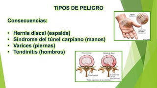TIPOS DE PELIGRO
Consecuencias:
• Hernia discal (espalda)
• Síndrome del túnel carpiano (manos)
• Varices (piernas)
• Tendinitis (hombros)
 
