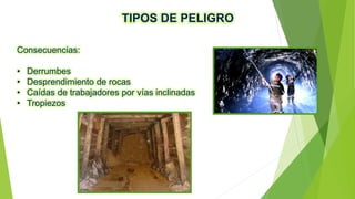 TIPOS DE PELIGRO
Consecuencias:
• Derrumbes
• Desprendimiento de rocas
• Caídas de trabajadores por vías inclinadas
• Tropiezos
 