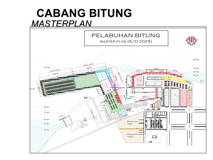 Layout Pelabuhan Bitung | pelindo iv Layout Pelabuhan Bitung | pelindo iv