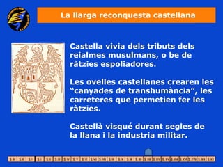 La llarga reconquesta castellana



  Castella vivia dels tributs dels
  reialmes musulmans, o be de
  ràtzies espoliadores.

  Les ovelles castellanes crearen les
  “canyades de transhumància”, les
  carreteres que permetien fer les
  ràtzies.

  Castellà visqué durant segles de
  la llana i la industria militar.
 
