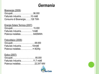 PortogalloSi stima che il settore delle energie rinnovabili tra il 2008 e il 2015 contribuirà a creare 25mila posti di lavoro, crescita annua dell’8%.Dei 60.000 occupati nel settore delle energie rinnovabili, 5.500 saranno impiegati direttamente dalle energie rinnovabili, gli altri 55.000 sono da considerarsi nelle filiera