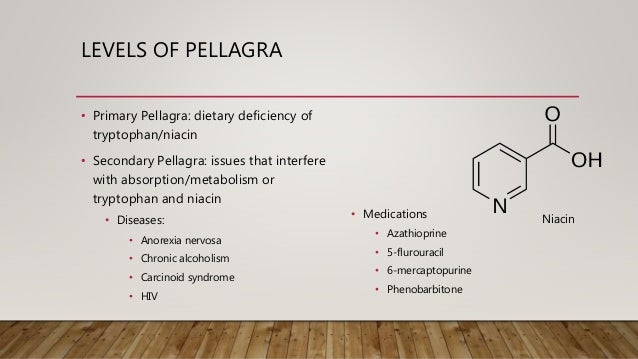 Subclinical pellagra picture