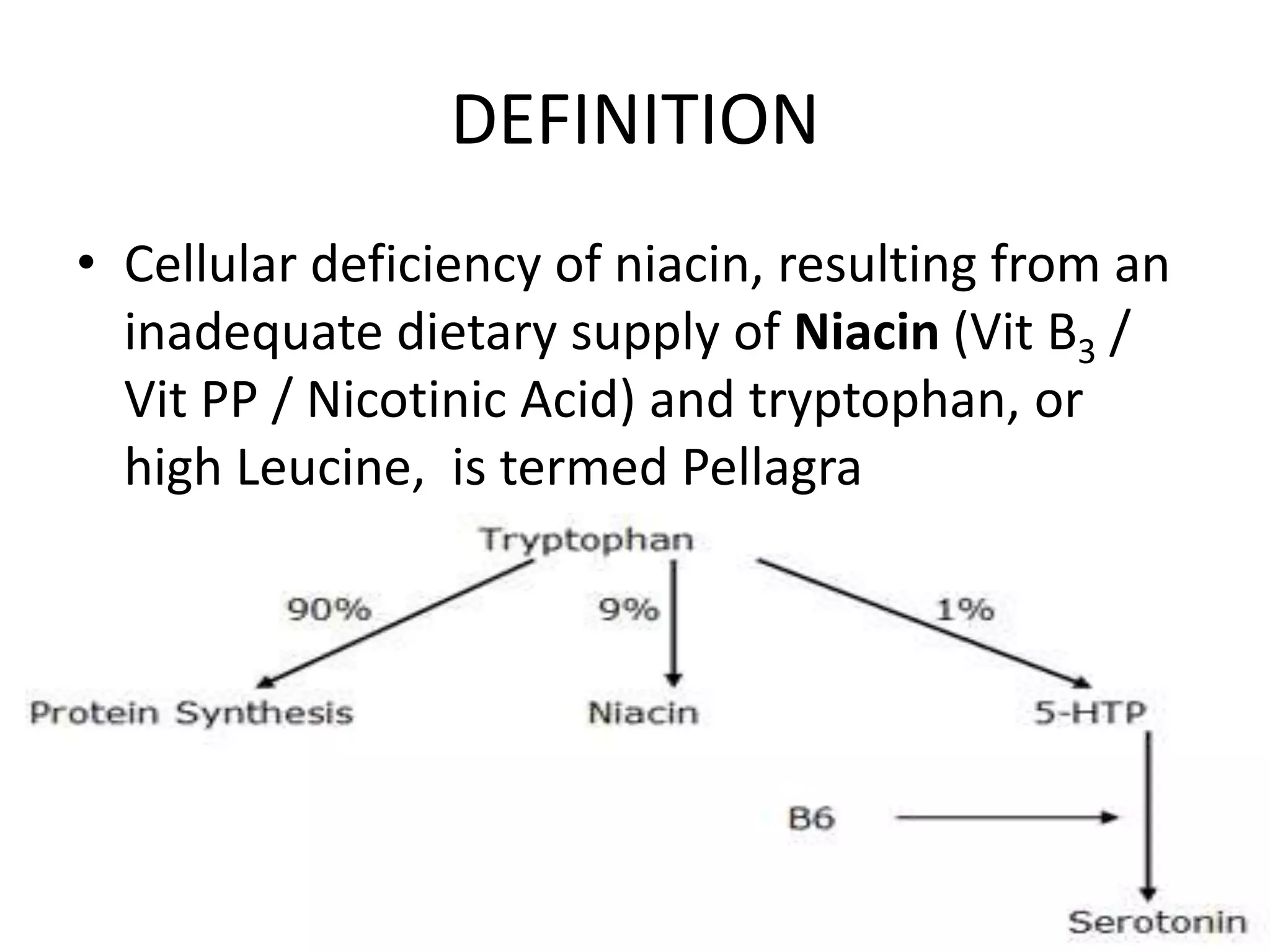 DEFINITION
• Cellular deficiency of niacin, resulting from an
inadequate dietary supply of Niacin (Vit B3 /
Vit PP / Nicotinic Acid) and tryptophan, or
high Leucine, is termed Pellagra
•

 
