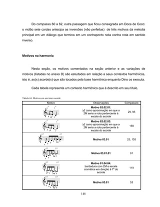 148
Do compasso 60 a 62, outra passagem que ficou consagrada em Doce de Coco:
o violão sete cordas antecipa as inversões (não perfeitas) de três motivos da melodia
principal em um diálogo que termina em um contraponto nota contra nota em sentido
inverso.
Motivos na harmonia
Nesta seção, os motivos comentados na seção anterior e as variações de
motivos (listadas no anexo D) são estudados em relação a seus contextos harmônicos,
isto é, ao(s) acorde(s) que são tocados pela base harmônica enquanto Dino os executa.
Cada tabela representa um contexto harmônico que é descrito em seu título.
Tabela 44: Motivos em um único acorde
Motivo Observações Compassos
Motivo 02.02.01:
B2 como aproximação em que a
2M seria a nota pertencente à
escala do acorde
29, 95
Motivo 02.02.03:
B2 como aproximação em que a
2M seria a nota pertencente à
escala do acorde
159
Motivo 03.01 25, 155
Motivo 03.01.01 91
Motivo 01.04.04:
bordadura com 2M e escala
cromática em direção à 7ª do
acorde
119
Motivo 05.01 53
 