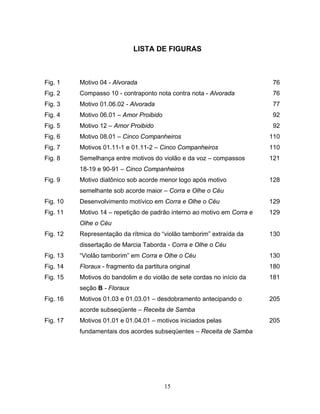 15
LISTA DE FIGURAS
Fig. 1 Motivo 04 - Alvorada 76
Fig. 2 Compasso 10 - contraponto nota contra nota - Alvorada 76
Fig. 3 ...